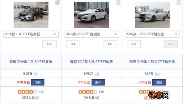 10万左右的家庭轿车,买什么牌子的车呢？
