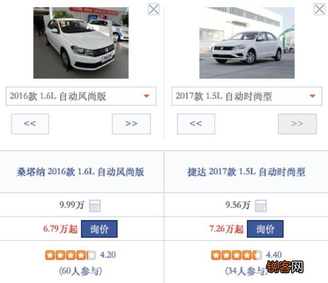 10万左右的家庭轿车,买什么牌子的车呢？