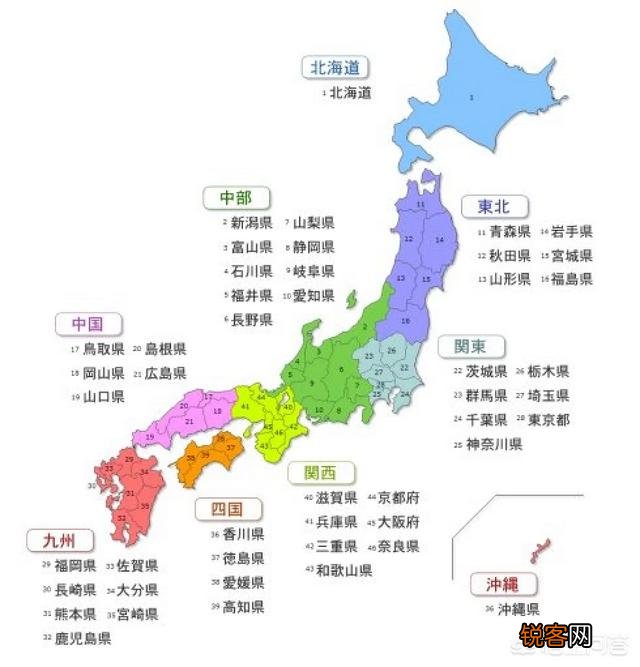 韩国军事实力世界第七,这一观点是否可信？