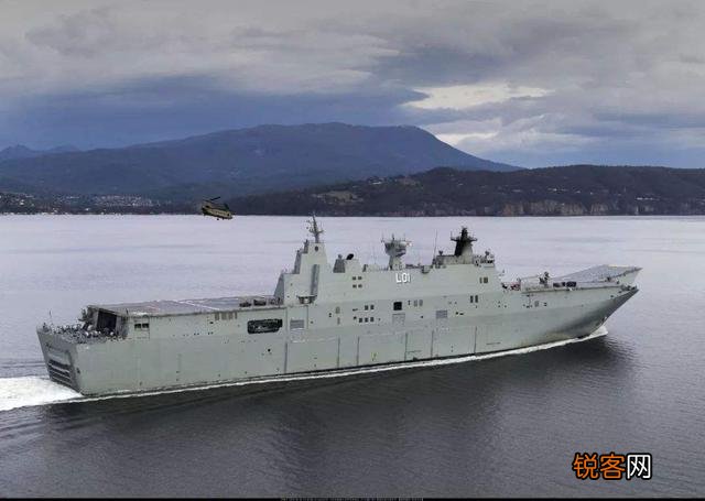 澳大利亚的军事实力和我国相比怎么样?