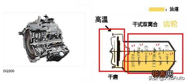 预算10万,买什么车比较好？斯柯达明锐怎么样？