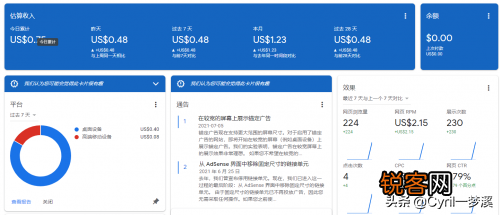 谷歌广告联盟申请的方法 Google Ad广告联盟申请