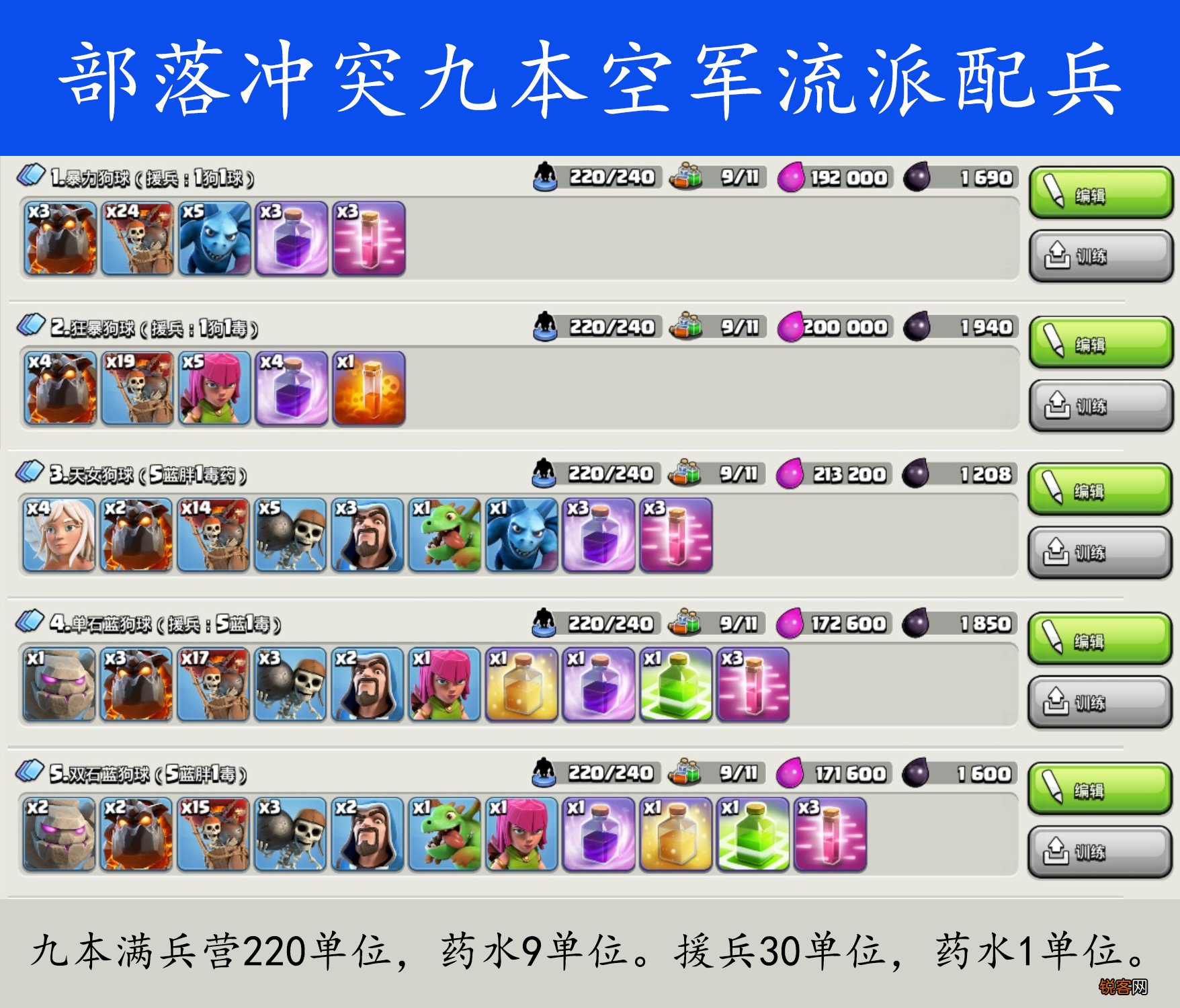 部落冲突9本各种流派配兵+援兵