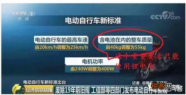 电瓶车用锂电池安全吗？