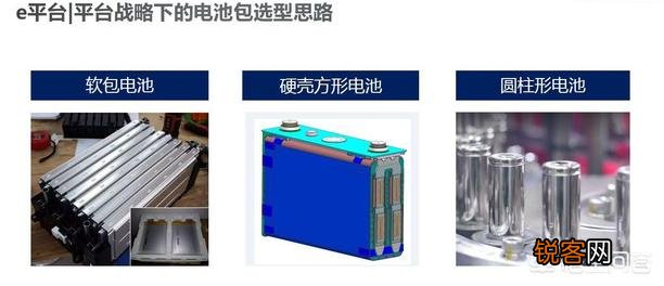 电动汽车锂电池哪个品牌好？