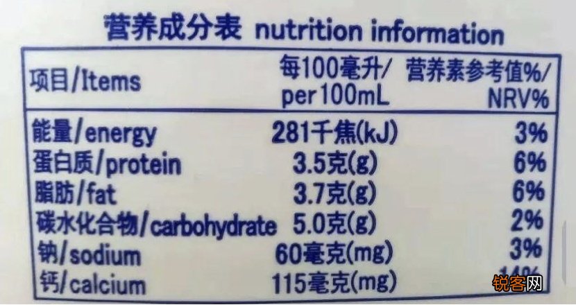 g和ml有什么区别