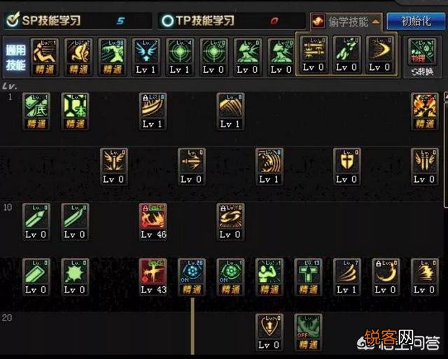 DNF6.18号职业平衡之后,红眼该如何加点？