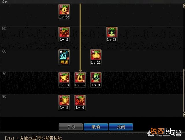 DNF6.18号职业平衡之后,红眼该如何加点？