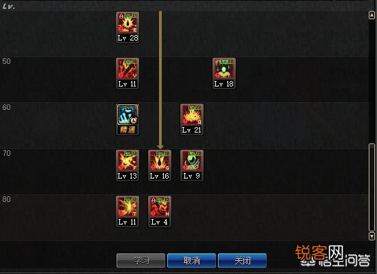 DNF6.18号职业平衡之后,红眼该如何加点？