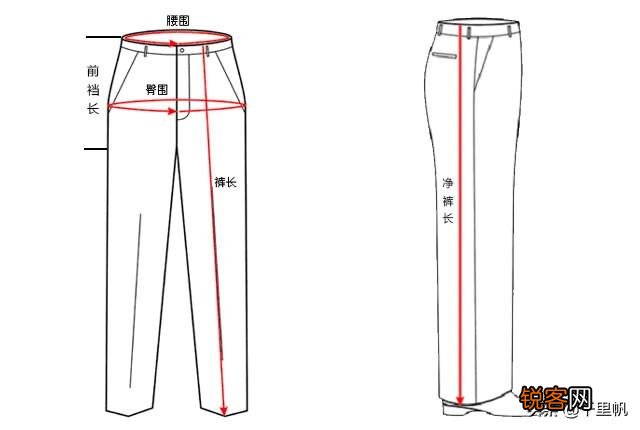 买裤子的时候尺寸怎么选 男士裤子尺码介绍