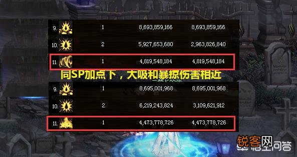 DNF红眼100级三觉后怎么加点？十字斩和小抓头有必要学吗？