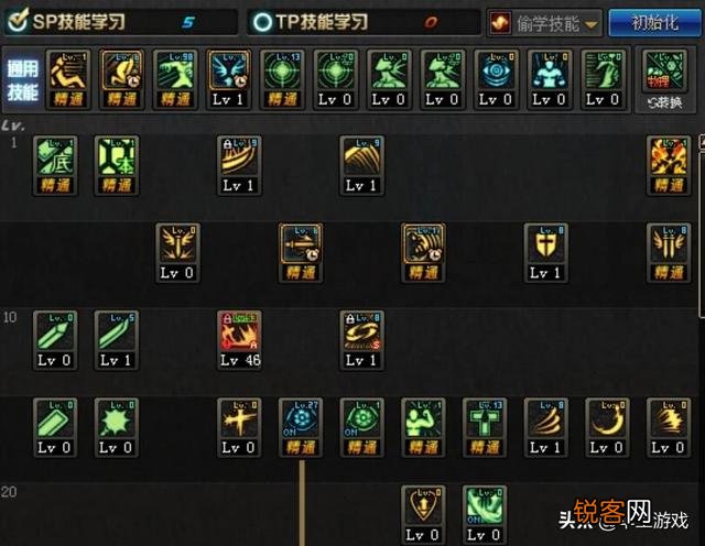 DNF红眼100级三觉后怎么加点？十字斩和小抓头有必要学吗？