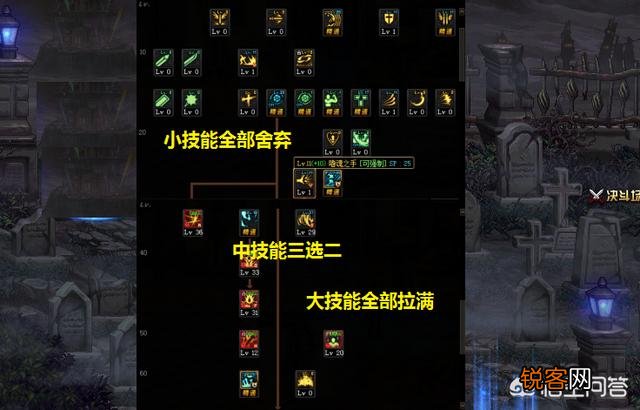 DNF红眼100级三觉后怎么加点？十字斩和小抓头有必要学吗？