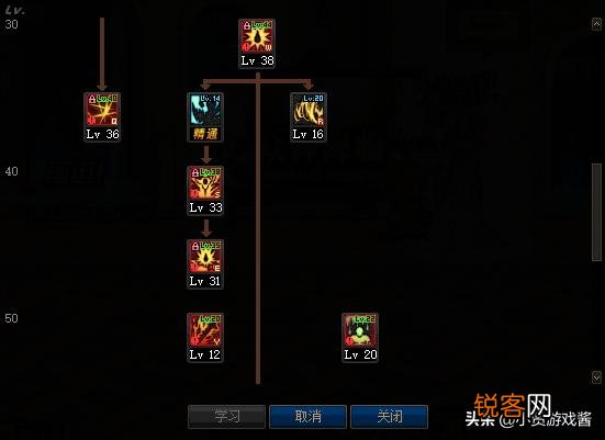 DNF红眼在100级版本该如何加点,怎么加点最合适呢？