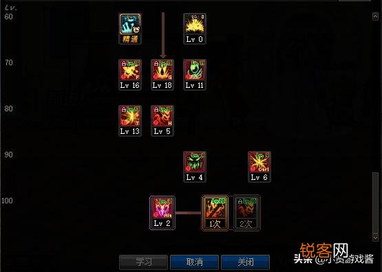 DNF红眼在100级版本该如何加点,怎么加点最合适呢？
