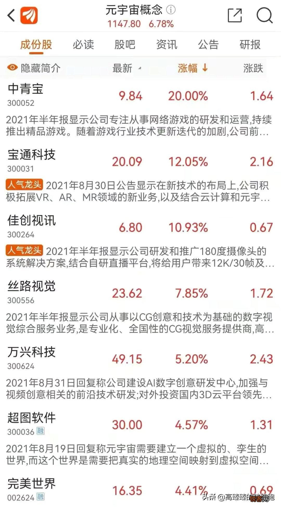 浅谈最近大火的元宇宙、nft概念对普通人的机会点在哪里？