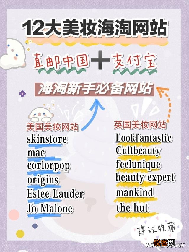 有哪些比较可靠的国外化妆品网站？