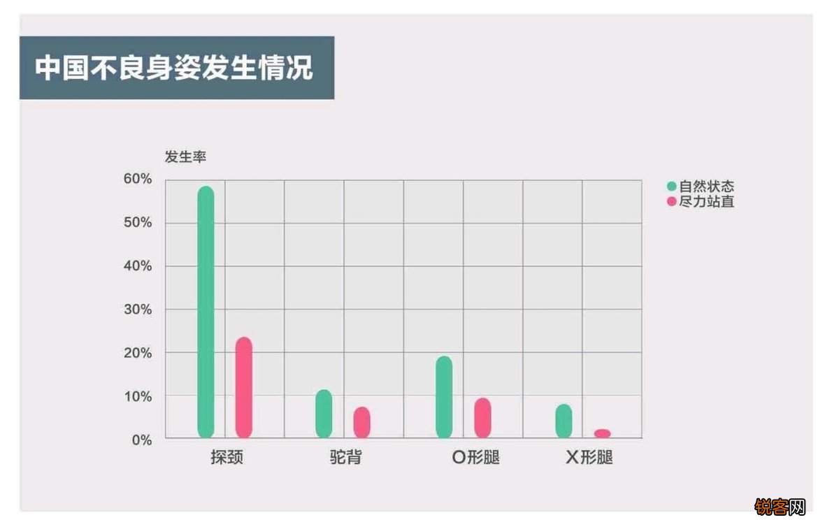 如何快速提升自己的形象气质 这三点很重要