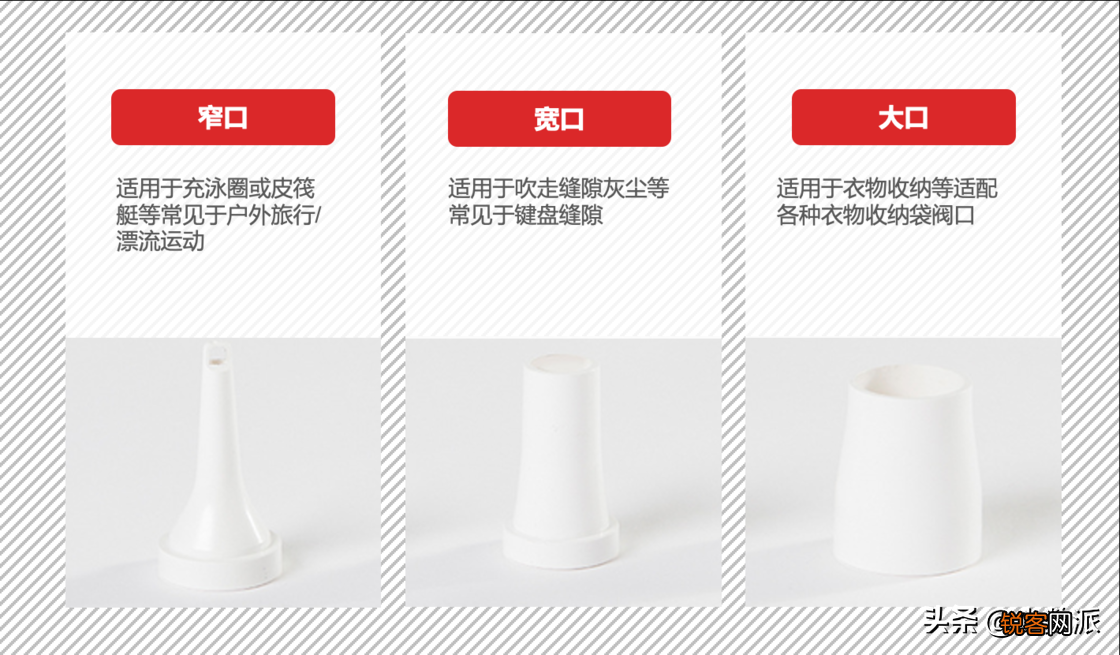 旅行必备的物品 保姆级干货