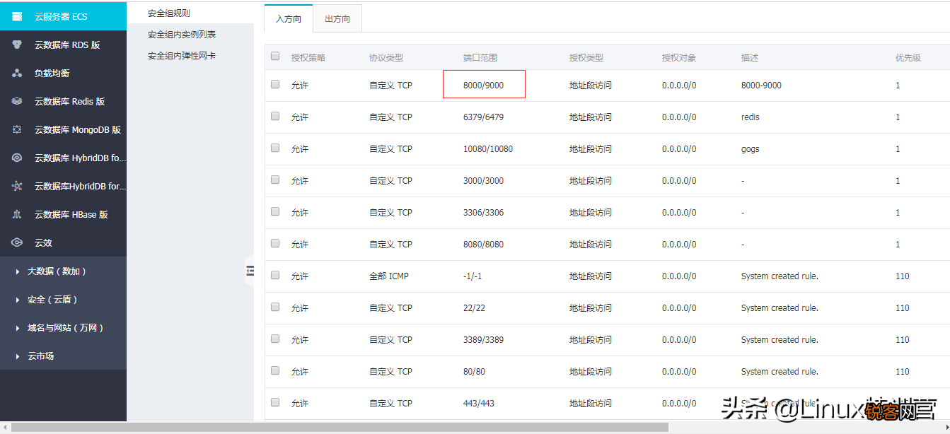 如何解决Nginx服务器，启动成功，访问无效