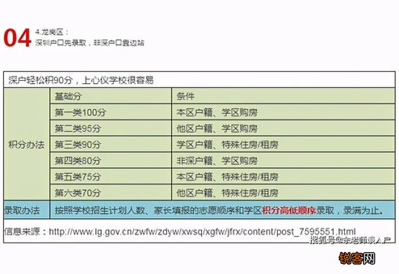 2021年元旦能给小孩是上户口吗