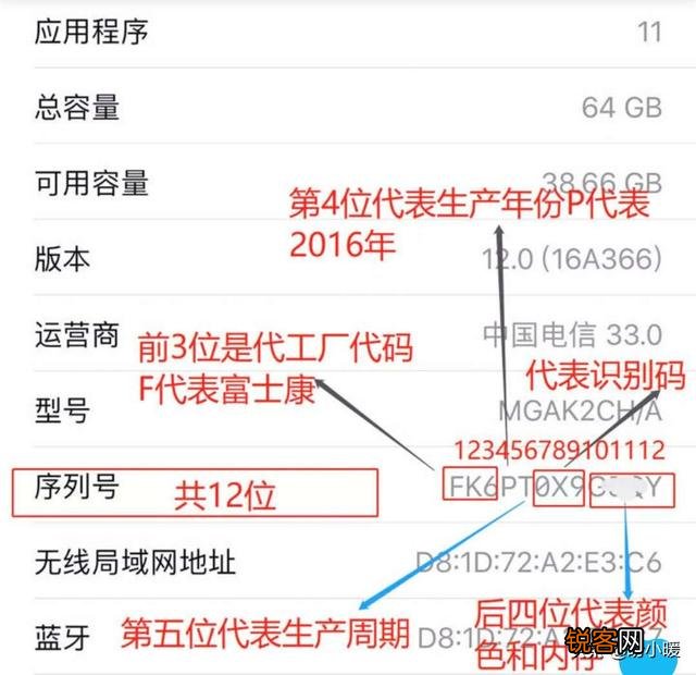 苹果手机哪个版本的质量最好？
