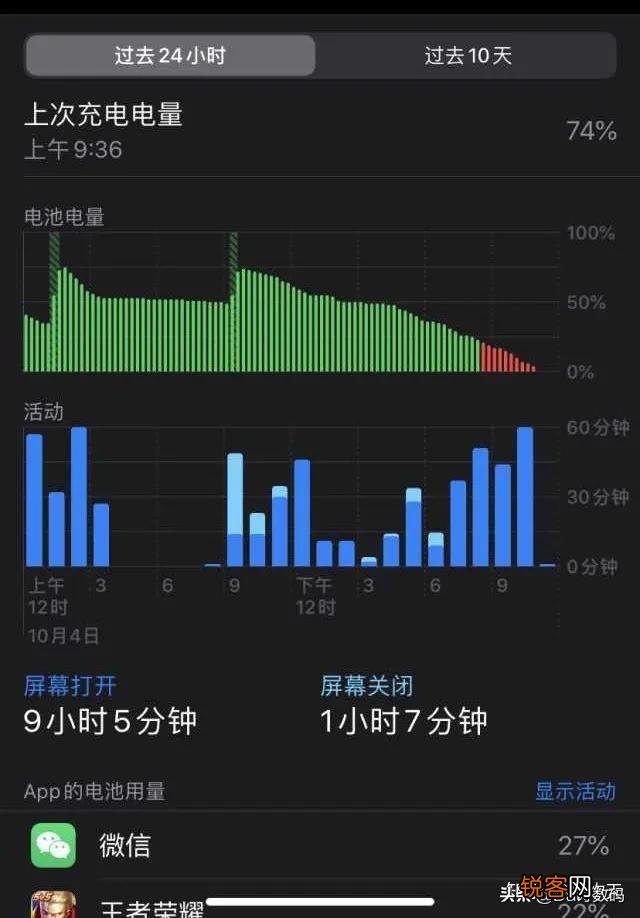苹果11的续航能力怎么样？求大家解答？