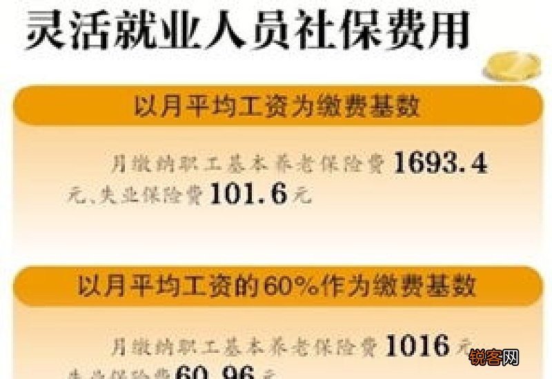 2022-2023年合肥高新社保缴费基数是多少？合肥高新社保2023年缴费标准基数及比例