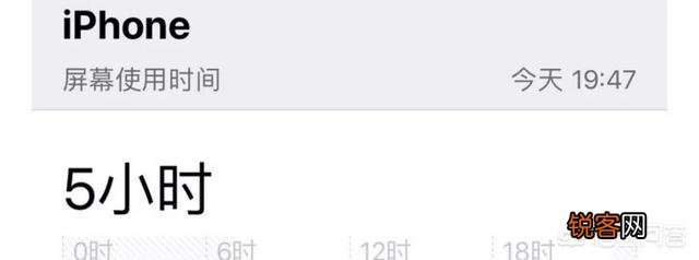 iPhone XR的续航能力比xs max要好吗？
