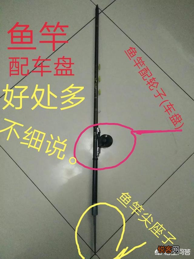 怎样把鱼线缠上轮？