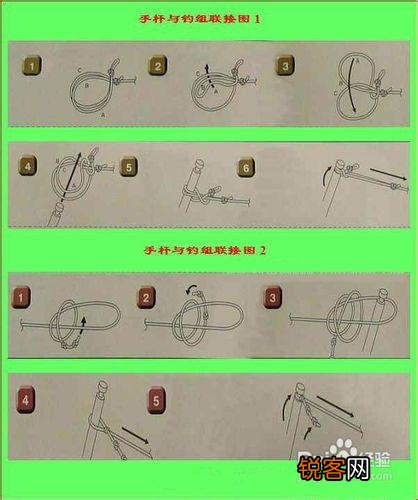 钓鱼线该如何结绑？