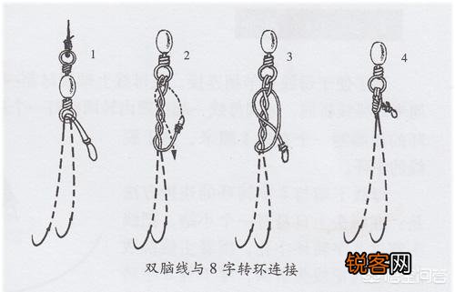 钓鱼时,怎么绑子线比较好？