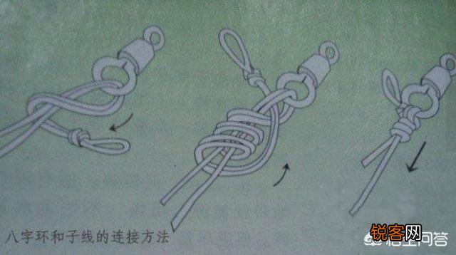 钓鱼时,怎么绑子线比较好？