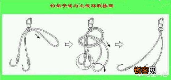 钓鱼时,怎么绑子线比较好？