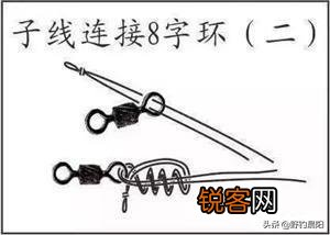 钓鱼的全套线组怎么做？