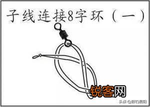 钓鱼的全套线组怎么做？