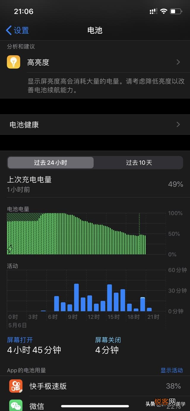 请教：iphonexr的电池耐用性,跟安卓手机4000mh的比,哪个更好？