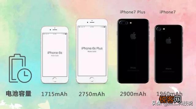 iphoneXR的续航是苹果手机中续航时间最长的吗？