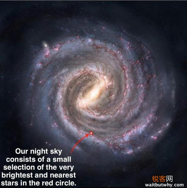 真的有外星人吗？他们为什么不联系我们？是不是还没有我们先进？
