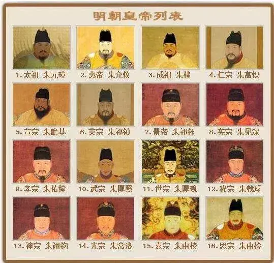 明朝皇帝顺序表 个个都不是一般人