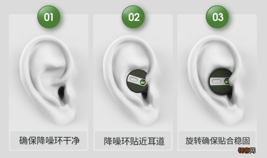 比耳塞更好的隔音工具 闪焰狐降噪环