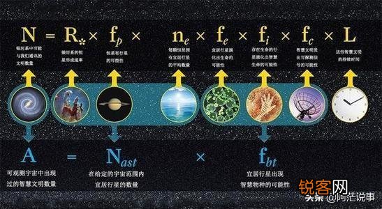 美军首次正式公布UFO视频,外星人是否早已潜伏在我们身边了？