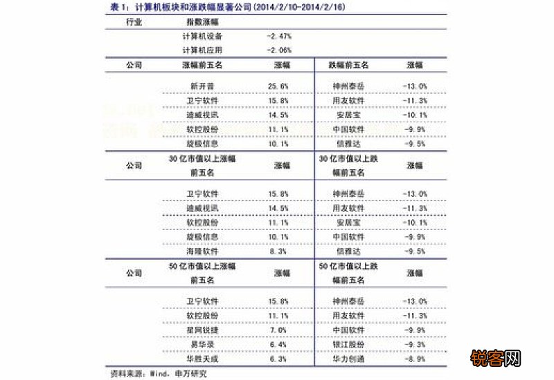 无创dna是检查费用大概多少钱
