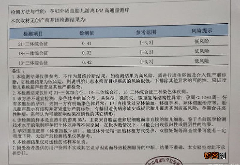 无创dna看男女准确吗