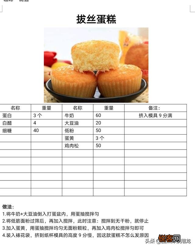 做蛋糕需要哪些材料？