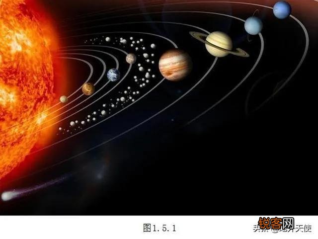 是否存在外星人呢？如果有。那么他们是否对我们人类构成威胁？