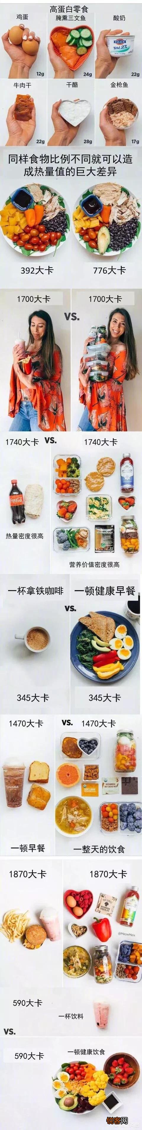要想脸上皮肤好,每天要吃什么食物？