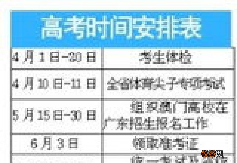1997年高考时间是几月几日?