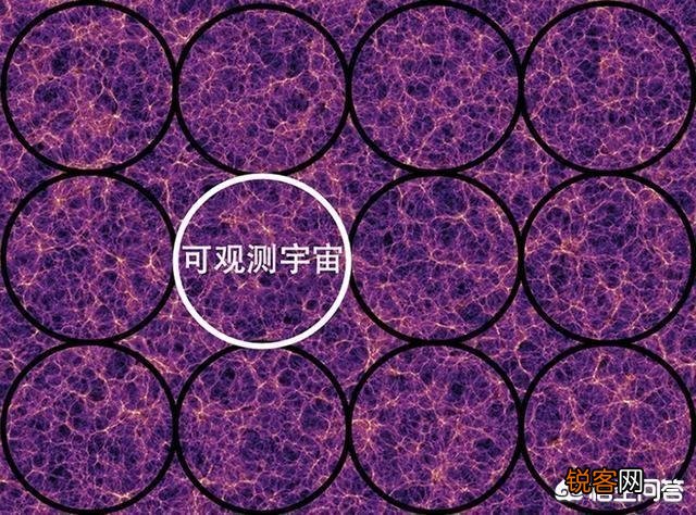 为什么有人认为外星人是不存在的？