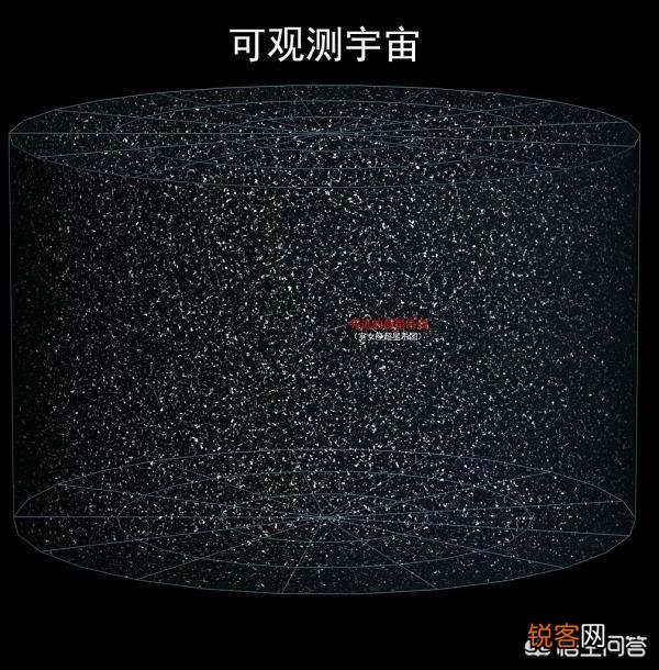 宇宙中真的存在外星人吗？